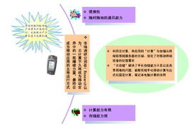 西安高新技術產業開發區門戶網站 網絡技術開發與服務的前沿陣地