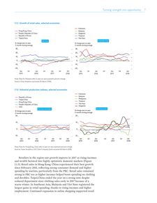 中國經濟視角下的互聯網數據中心與網絡技術服務發展